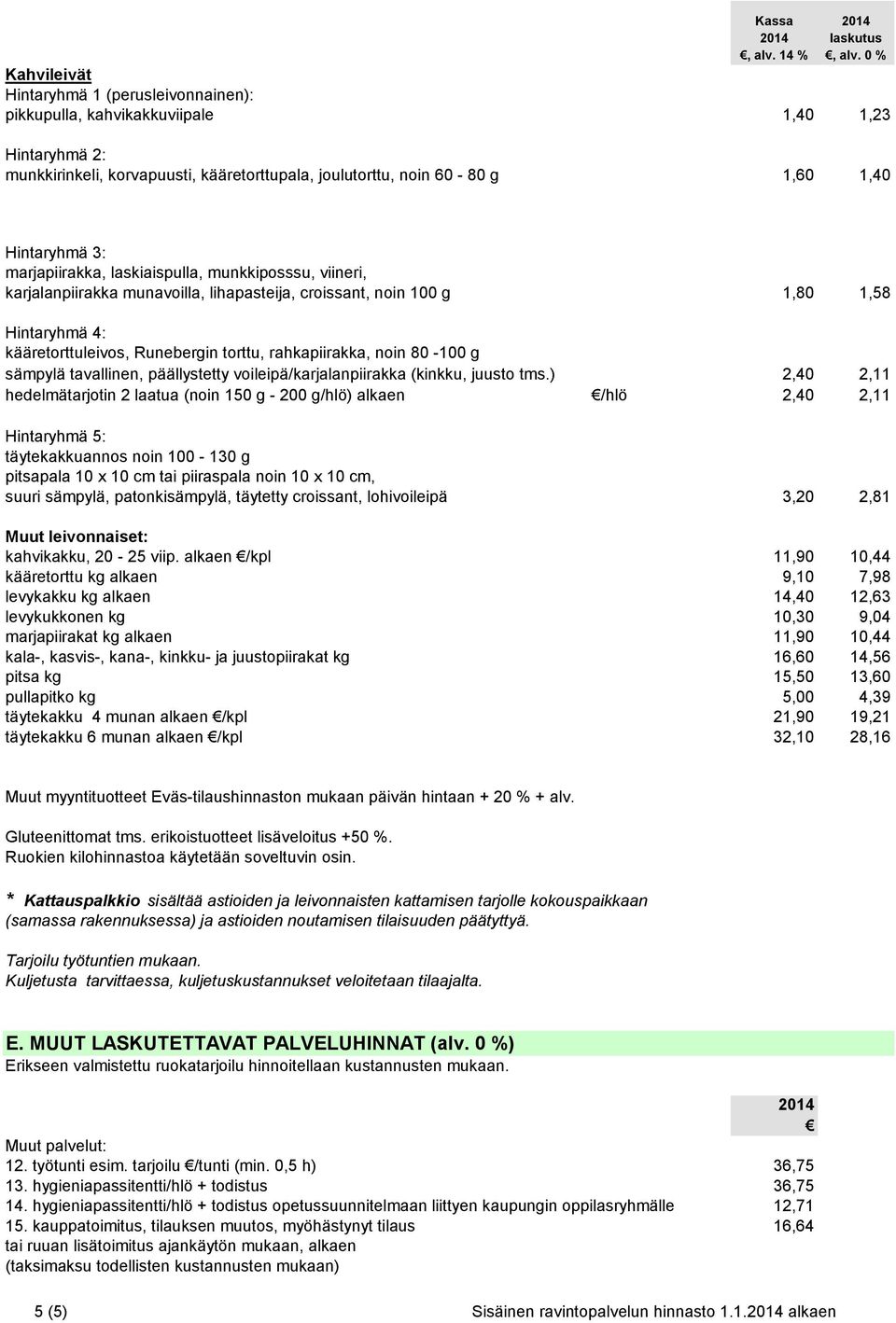 noin 80-100 g sämpylä tavallinen, päällystetty voileipä/karjalanpiirakka (kinkku, juusto tms.