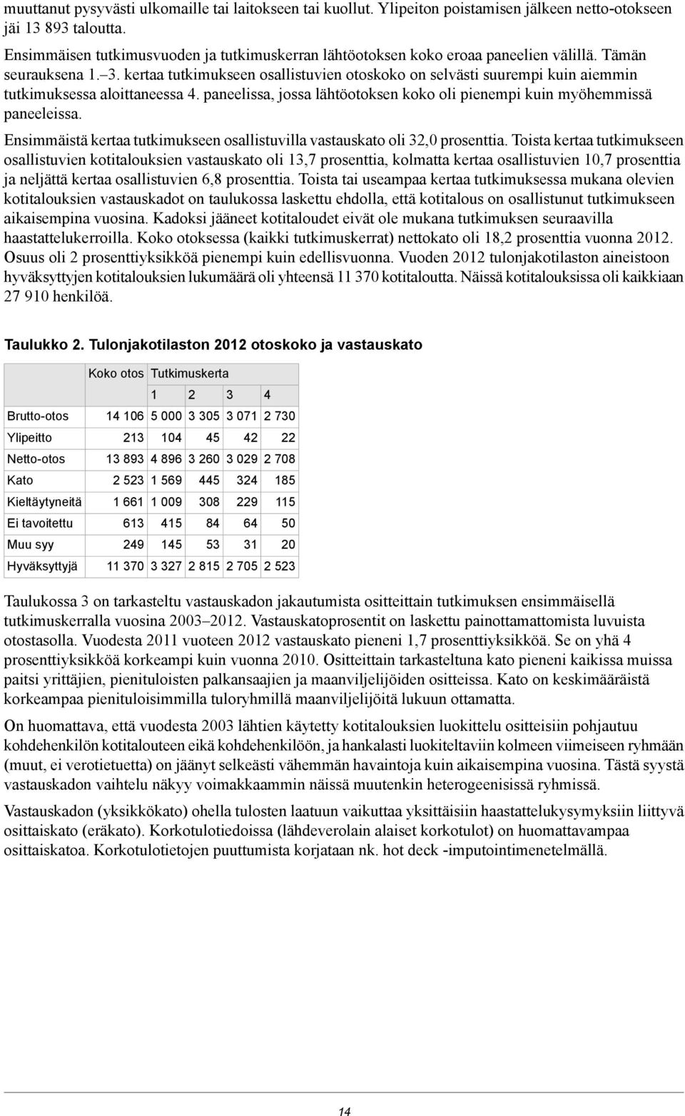 kertaa tutkimukseen osallistuvien otoskoko on selvästi suurempi kuin aiemmin tutkimuksessa aloittaneessa 4. paneelissa, jossa lähtöotoksen koko oli pienempi kuin myöhemmissä paneeleissa.