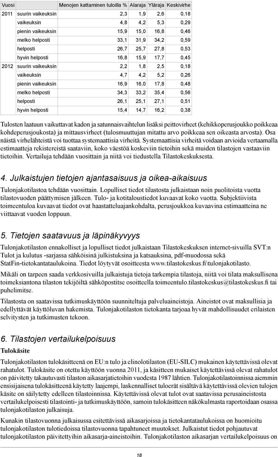 17,8 35,4 27,1 16,2 0,18 0,29 0,46 0,59 0,53 0,45 0,18 0,26 0,48 0,56 0,51 0,38 Tulosten laatuun vaikuttavat kadon ja satunnaisvaihtelun lisäksi peittovirheet (kehikkoperusjoukko poikkeaa