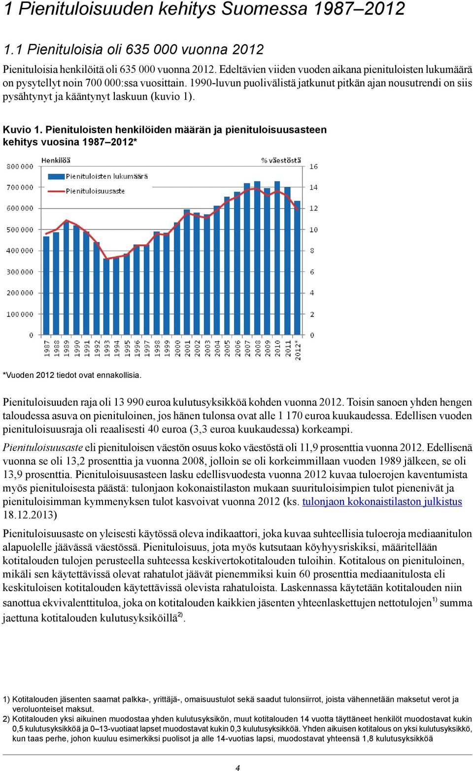 1990-luvun puolivälistä jatkunut pitkän ajan nousutrendi on siis pysähtynyt ja kääntynyt laskuun (kuvio 1). Kuvio 1.