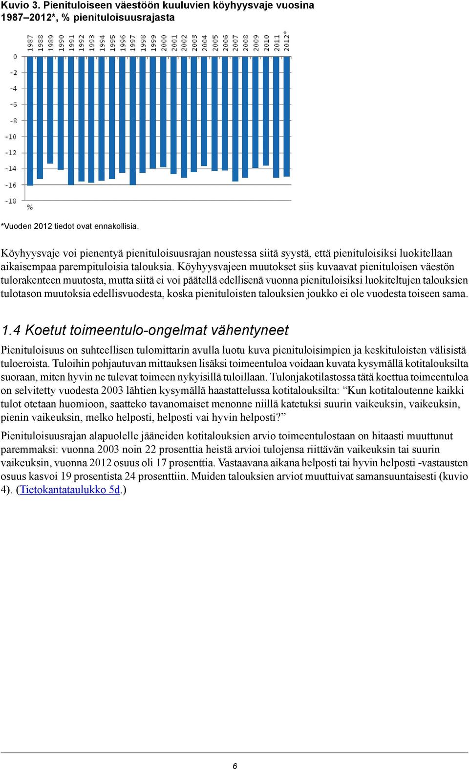 Köyhyysvajeen muutokset siis kuvaavat pienituloisen väestön tulorakenteen muutosta, mutta siitä ei voi päätellä edellisenä vuonna pienituloisiksi luokiteltujen talouksien tulotason muutoksia