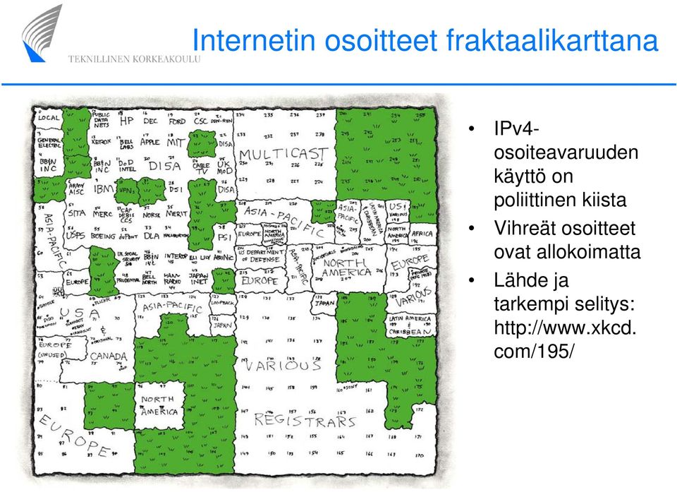 Vihreät osoitteet ovat allokoimatta Lähde ja