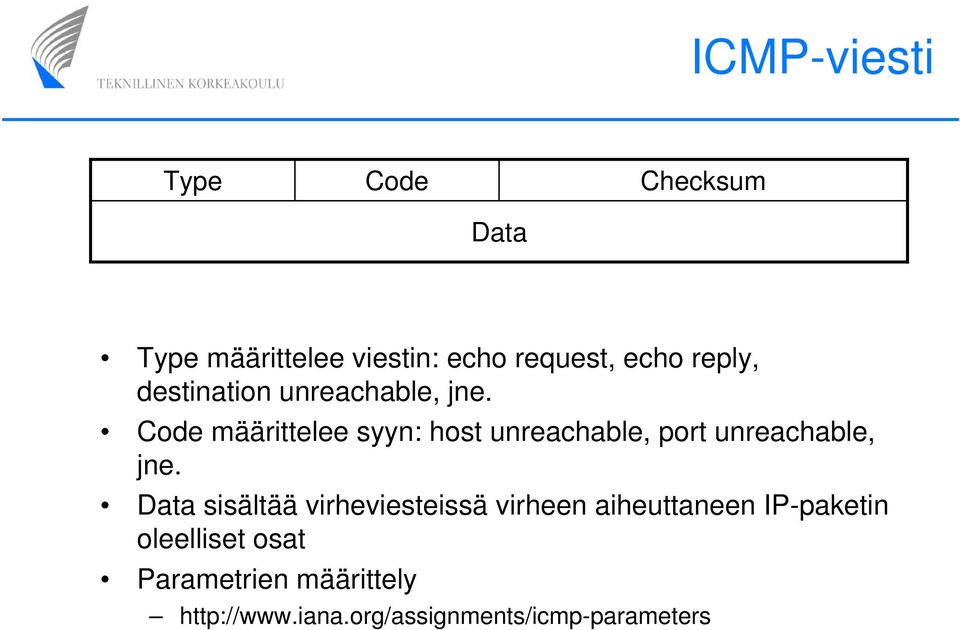 Code määrittelee syyn: host unreachable, port unreachable, jne.