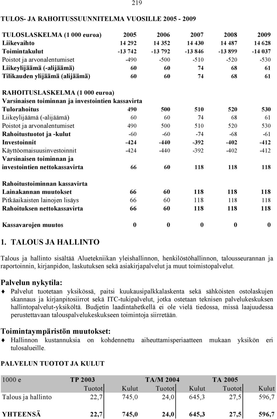 investointien kassavirta Tulorahoitus 490 500 510 520 530 Liikeylijäämä (-alijäämä) 60 60 74 68 61 Poistot ja arvonalentumiset 490 500 510 520 530 Rahoitustuotot ja -kulut -60-60 -74-68 -61