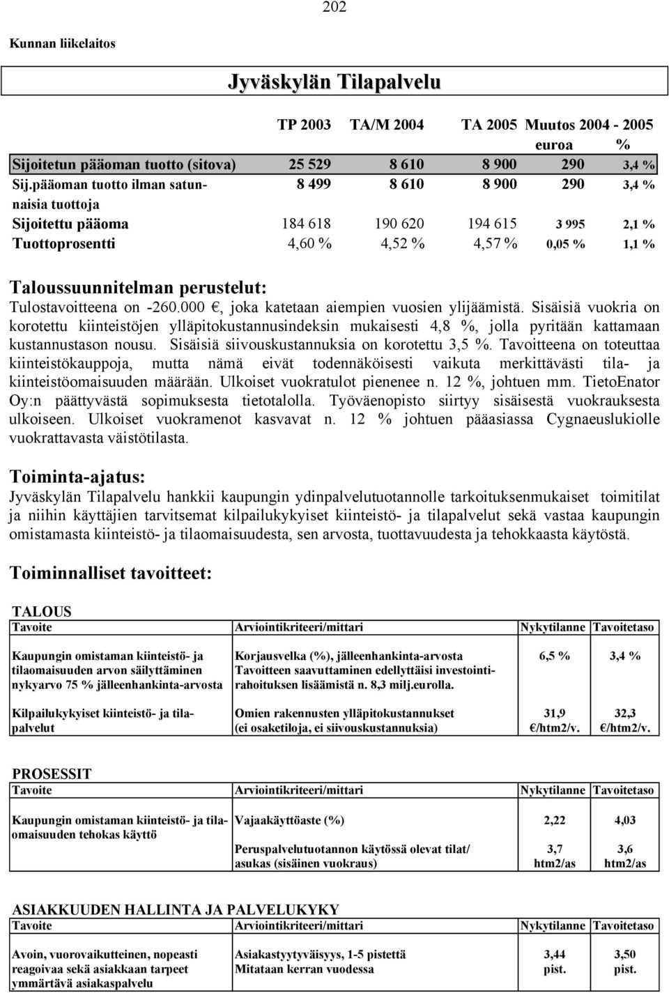 perustelut: Tulostavoitteena on -260.000, joka katetaan aiempien vuosien ylijäämistä.