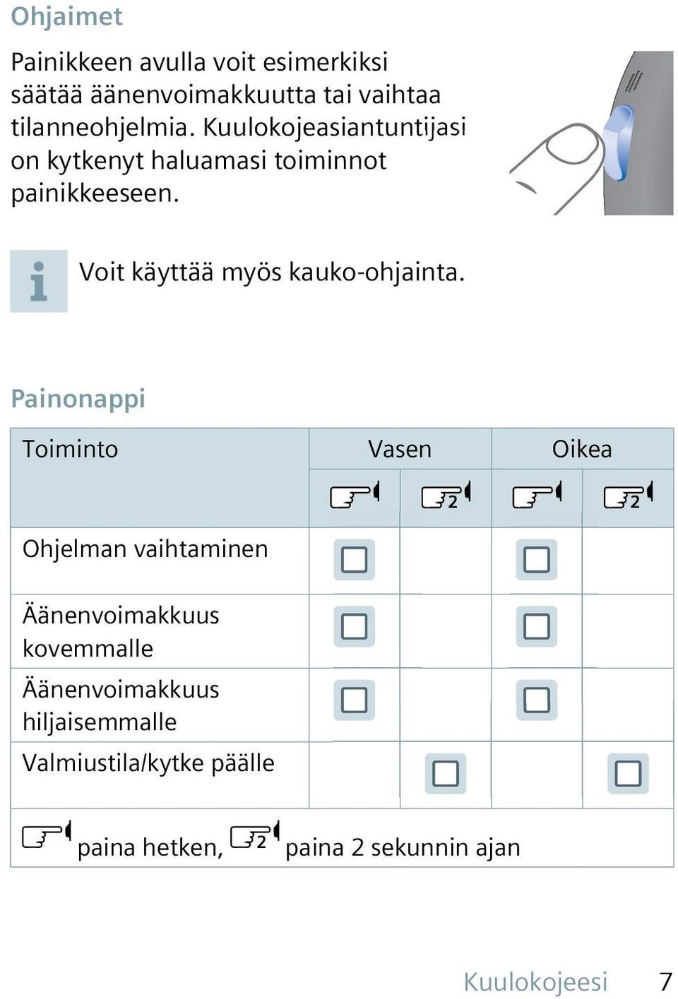 Voit käyttää myös kauko-ohjainta.