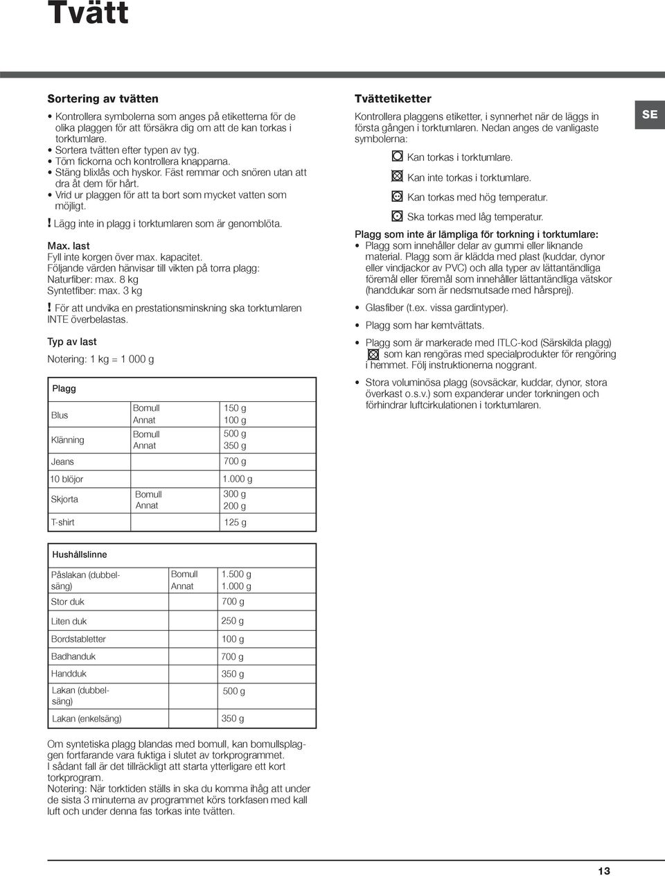 ! Lägg inte in plagg i torktumlaren som är genomblöta. Max. last Fyll inte korgen över max. kapacitet. Följande värden hänvisar till vikten på torra plagg: Naturfiber: max. 8 kg Syntetfiber: max.