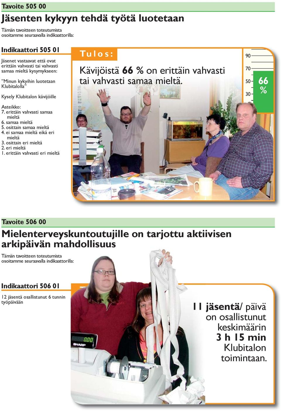 ei samaa mieltä eikä eri mieltä 3. osittain eri mieltä 2. eri mieltä 1. erittäin vahvasti eri mieltä Kävijöistä 66 on erittäin vahvasti tai vahvasti samaa mieltä.