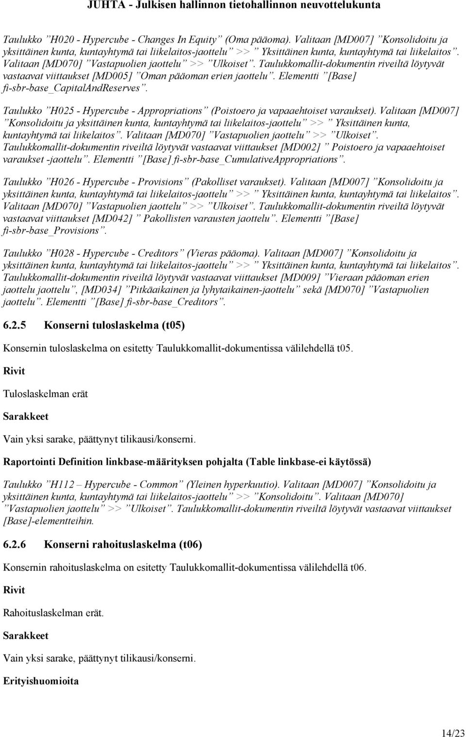 Taulukko H025 - Hypercube - Appropriations (Poistoero ja vapaaehtoiset varaukset). Valitaan [MD007] kuntayhtymä tai liikelaitos. Valitaan [MD070] Vastapuolien jaottelu >> Ulkoiset.