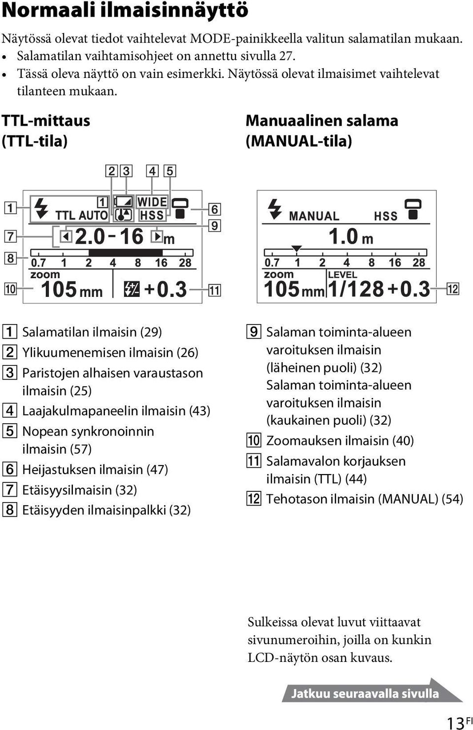 TTL-mittaus (TTL-tila) Manuaalinen salama (MANUAL-tila) A Salamatilan ilmaisin (29) B Ylikuumenemisen ilmaisin (26) C Paristojen alhaisen varaustason ilmaisin (25) D Laajakulmapaneelin ilmaisin (43)