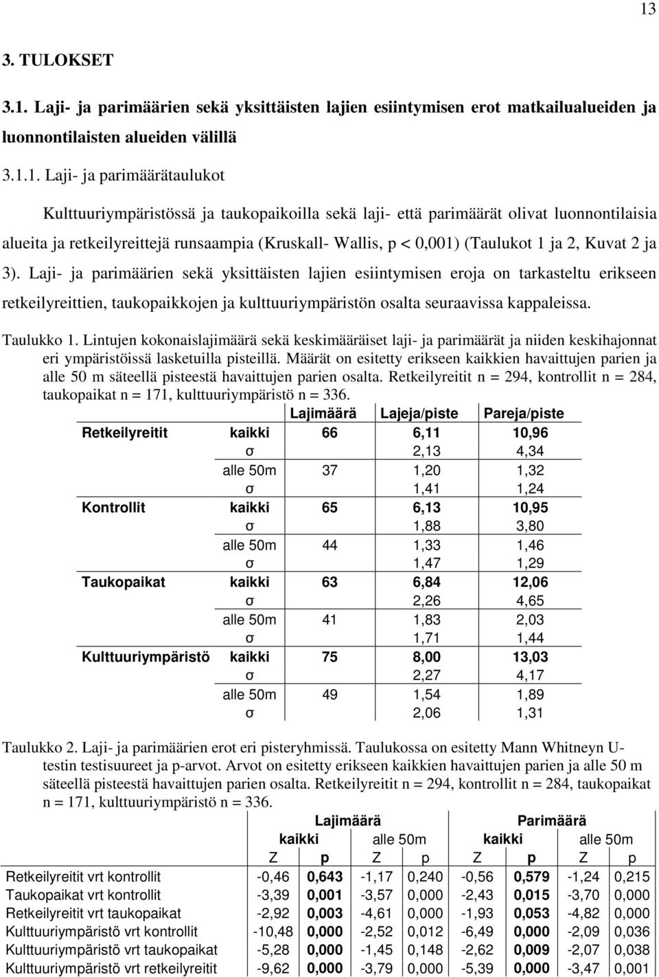 Laji- ja parimäärien sekä yksittäisten lajien esiintymisen eroja on tarkasteltu erikseen retkeilyreittien, taukopaikkojen ja kulttuuriympäristön osalta seuraavissa kappaleissa. Taulukko 1.