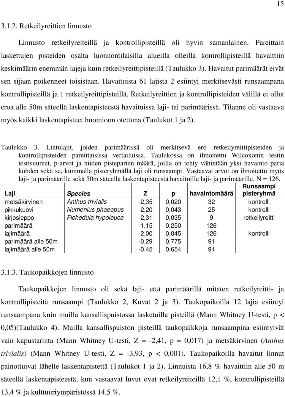 Havaitut parimäärät eivät sen sijaan poikenneet toisistaan. Havaituista 61 lajista 2 esiintyi merkitsevästi runsaampana kontrollipisteillä ja 1 retkeilyreittipisteillä.