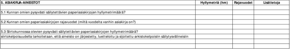 2 Kunnan omien paperiasiakirjojen rajavuodet (miltä vuodelta vanhin asiakirja on?) 5.