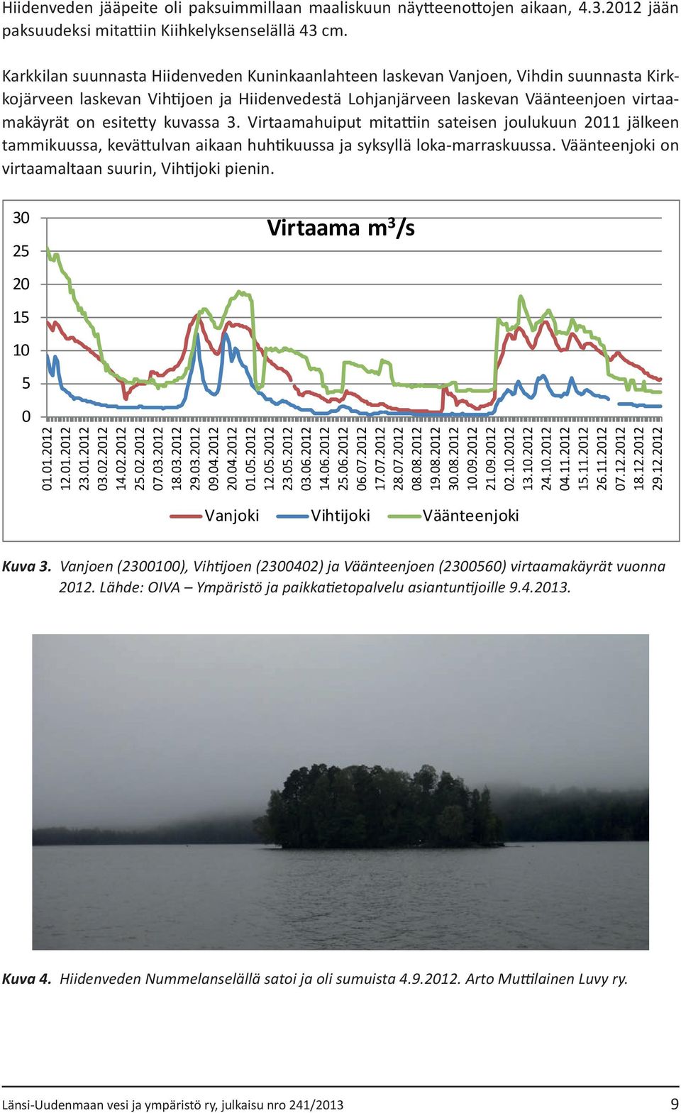 kuvassa 3. Virtaamahuiput mitattiin sateisen joulukuun 2011 jälkeen tammikuussa, kevättulvan aikaan huhtikuussa ja syksyllä loka-marraskuussa. Väänteenjoki on virtaamaltaan suurin, Vihtijoki pienin.