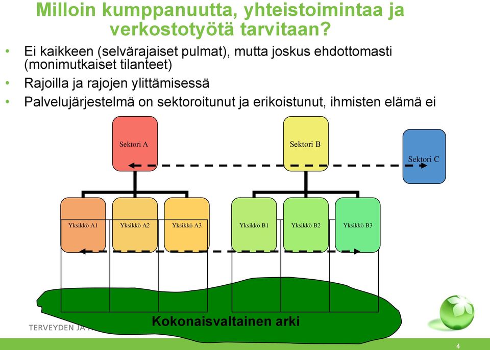 Rajoilla ja rajojen ylittämisessä Palvelujärjestelmä on sektoroitunut ja erikoistunut,