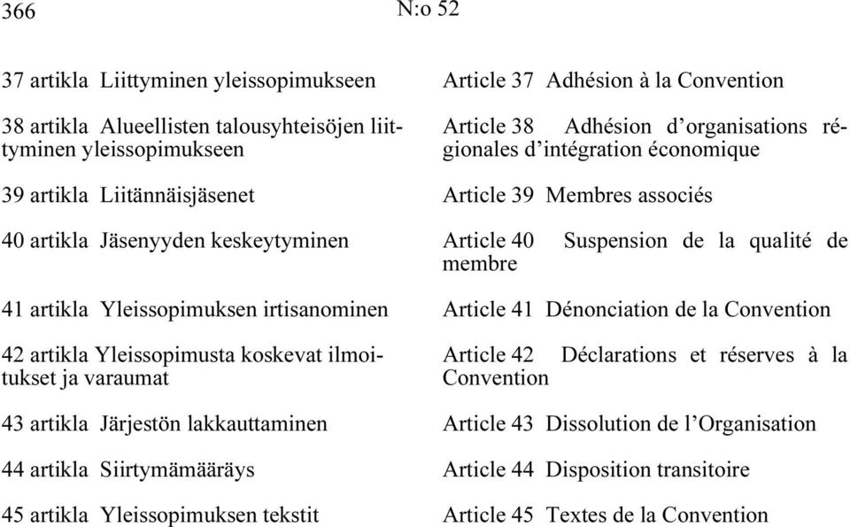tekstit Article 37 Adhésion à la Convention Article 38 Adhésion d organisations régionales d intégration économique Article 39 Membres associés Article 40 Suspension de la qualité de membre