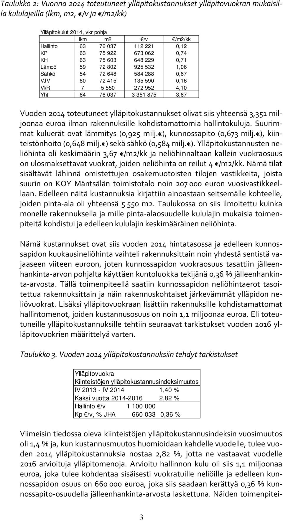 2014 toteutuneet ylläpitokustannukset olivat siis yhteensä 3,351 miljoonaa euroa ilman rakennuksille kohdistamattomia hallintokuluja. Suurimmat kuluerät ovat lämmitys (0,925 milj.