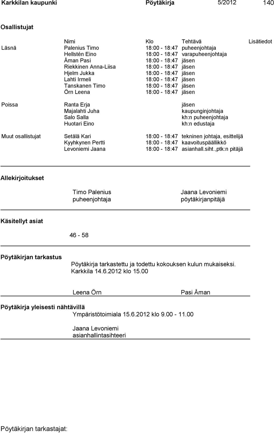 kaupunginjohtaja Salo Salla kh:n puheenjohtaja Huotari Eino kh:n edustaja Muut osallistujat Setälä Kari 18:00-18:47 tekninen johtaja, esittelijä Kyyhkynen Pertti 18:00-18:47 kaavoituspäällikkö