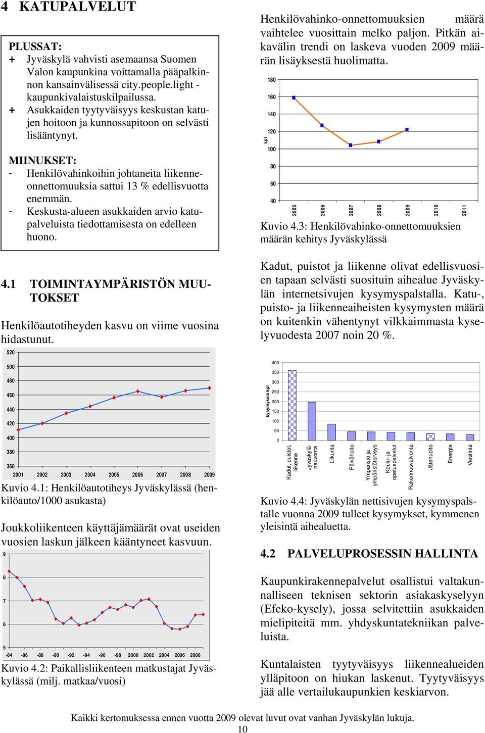 9 8 7 6 PLUSSAT: + Jyväskylä vahvisti asemaansa Suomen Valon kaupunkina voittamalla pääpalkinnon kansainvälisessä city.people.light - kaupunkivalaistuskilpailussa.