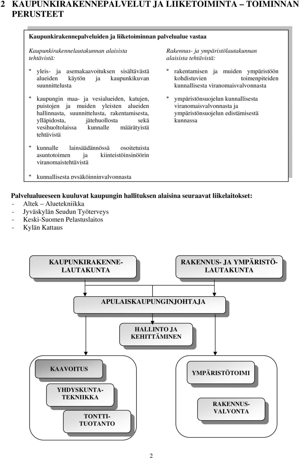 rakentamisesta, ylläpidosta, jätehuollosta sekä vesihuoltolaissa kunnalle määrätyistä tehtävistä Rakennus- ja ympäristölautakunnan alaisista tehtävistä: * rakentamisen ja muiden ympäristöön