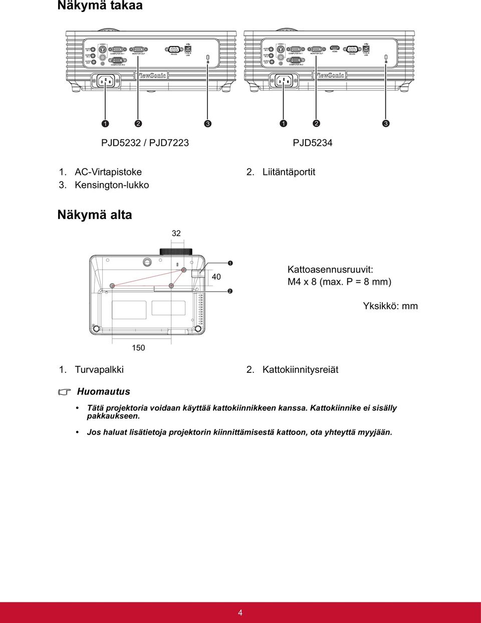 Turvapalkki 2.