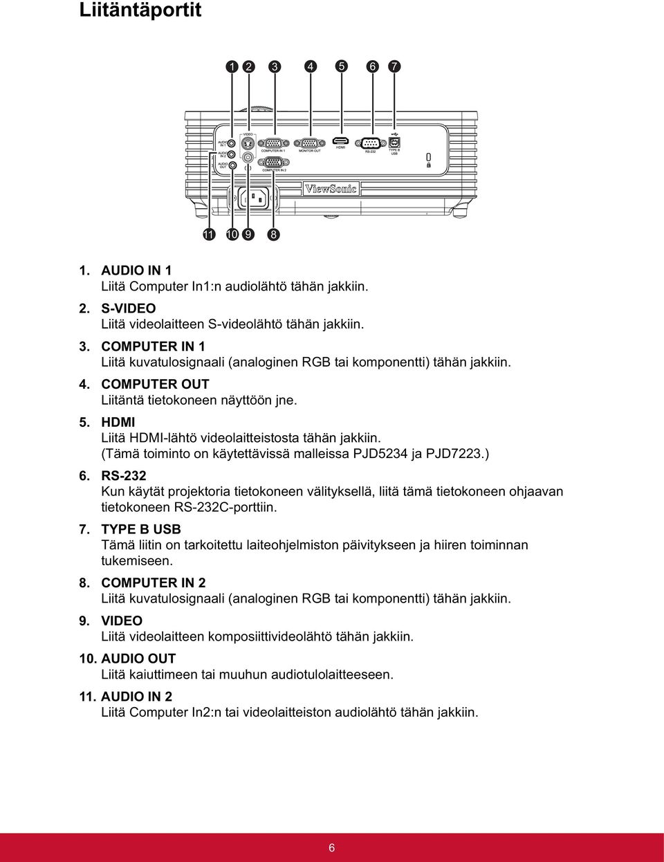 RS-232 Kun käytät projektoria tietokoneen välityksellä, liitä tämä tietokoneen ohjaavan tietokoneen RS-232C-porttiin. 7.