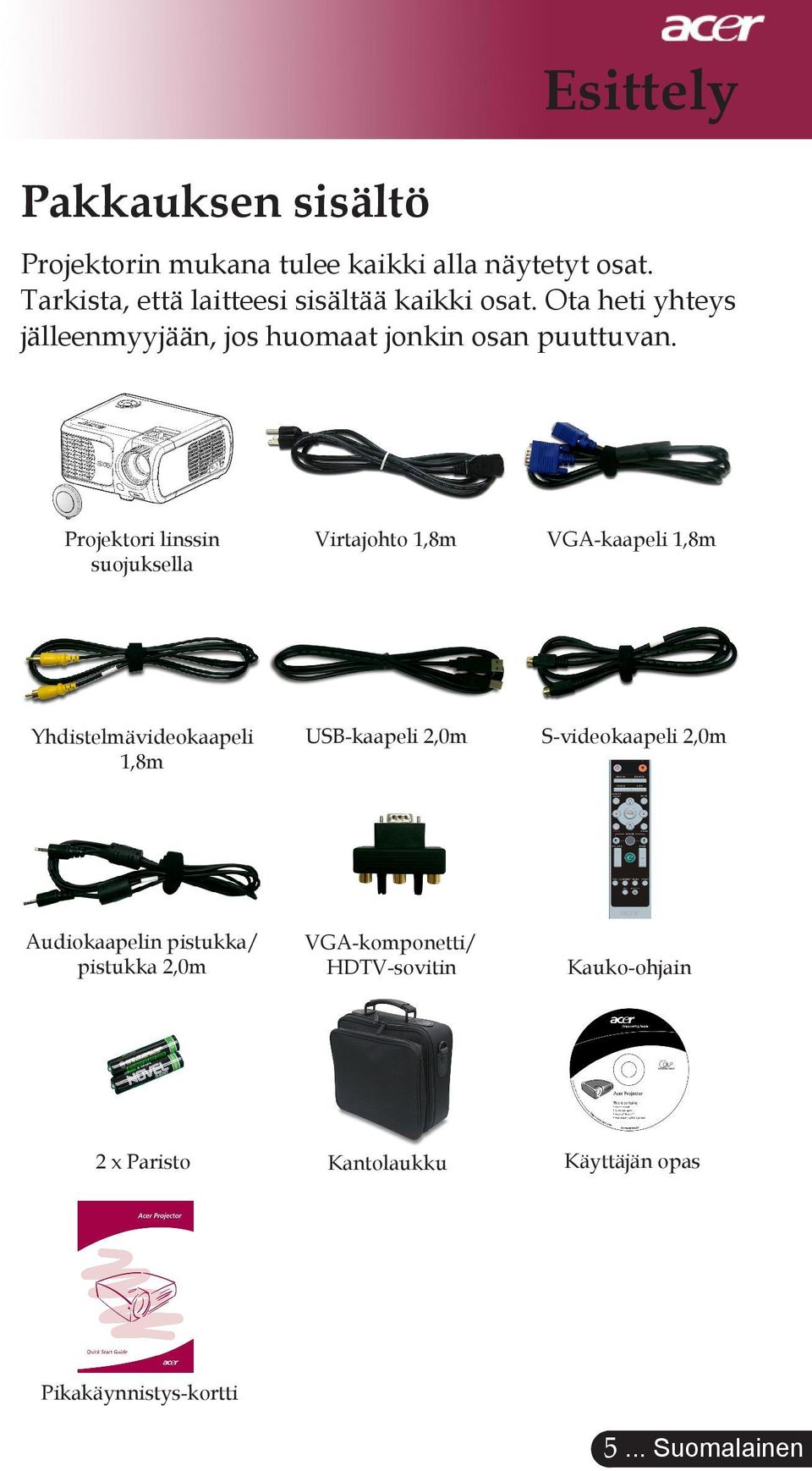 Projektori linssin suojuksella Virtajohto 1,8m VGA-kaapeli 1,8m Yhdistelmävideokaapeli 1,8m USB-kaapeli 2,0m