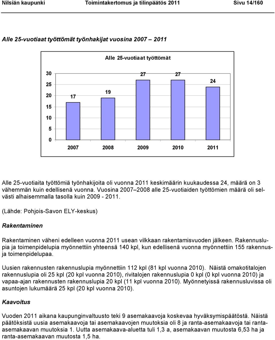 Vuosina 2007 2008 alle 25-vuotiaiden työttömien määrä oli selvästi alhaisemmalla tasolla kuin 2009-2011.