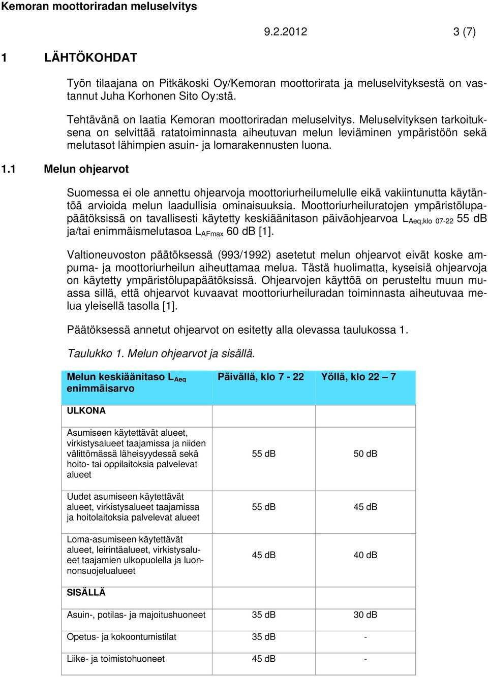 1 Melun ohjearvot Suomessa ei ole annettu ohjearvoja moottoriurheilumelulle eikä vakiintunutta käytäntöä arvioida melun laadullisia ominaisuuksia.