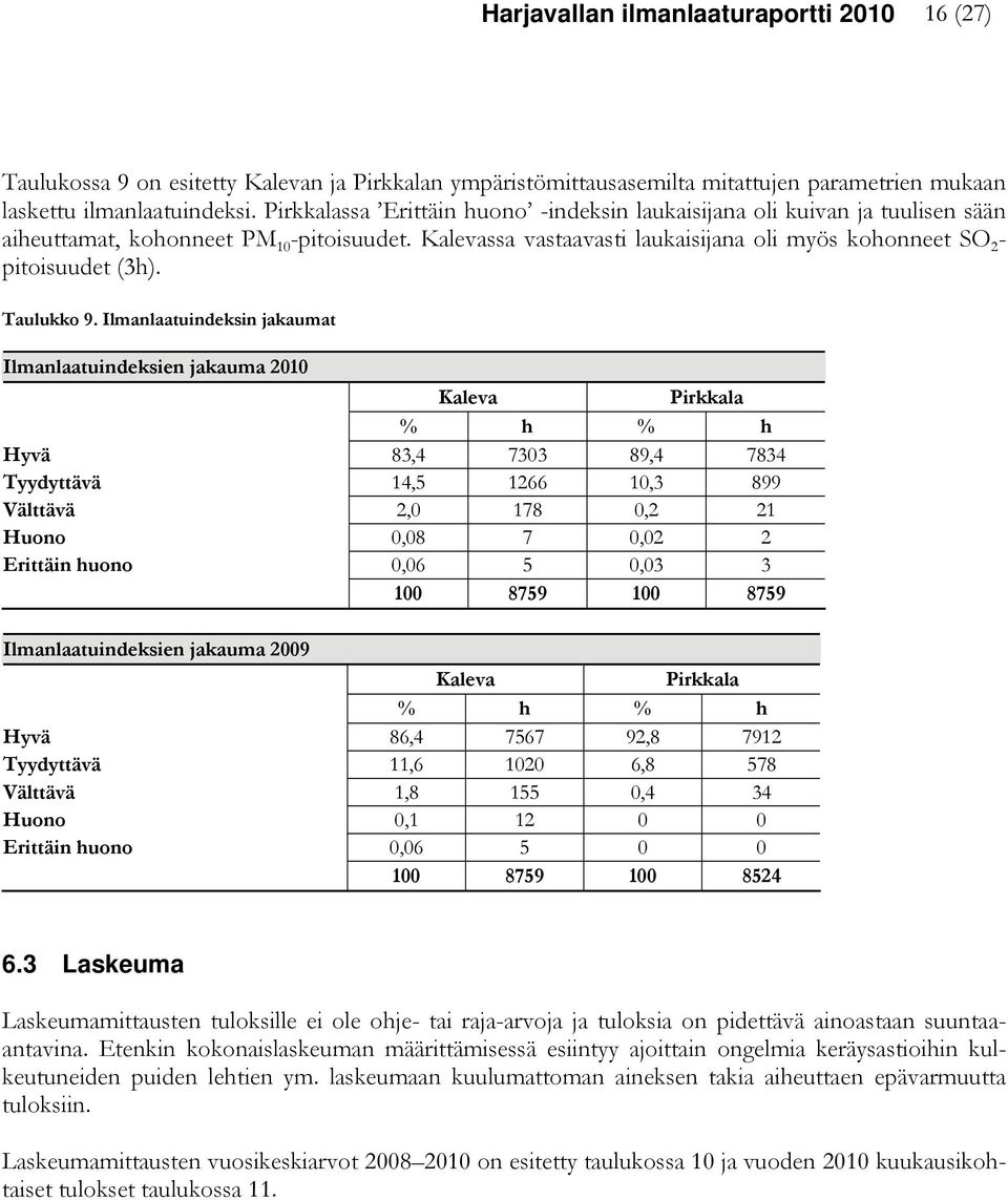 Taulukko 9.