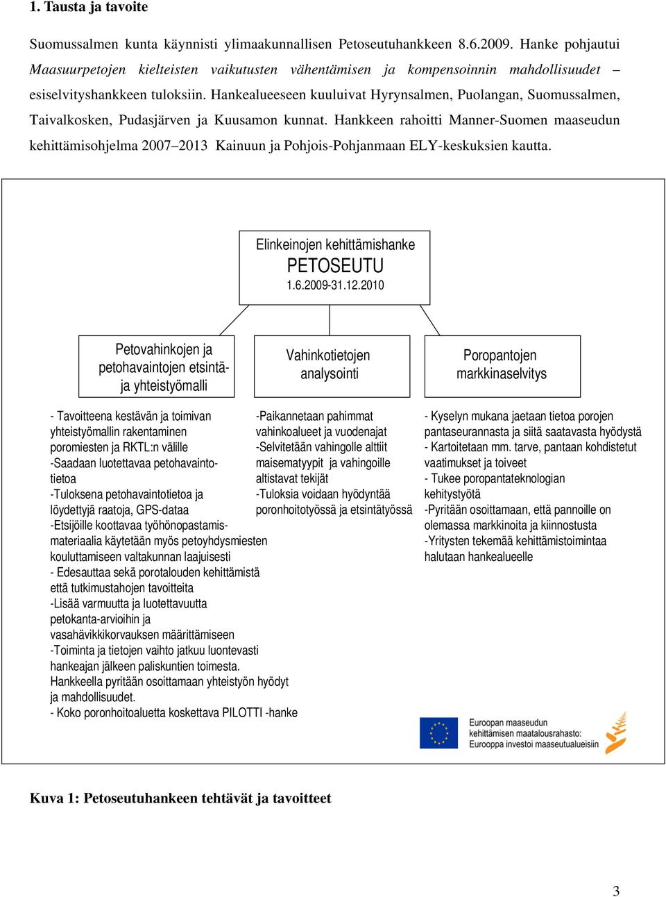 Hankealueeseen kuuluivat Hyrynsalmen, Puolangan, Suomussalmen, Taivalkosken, Pudasjärven ja Kuusamon kunnat.