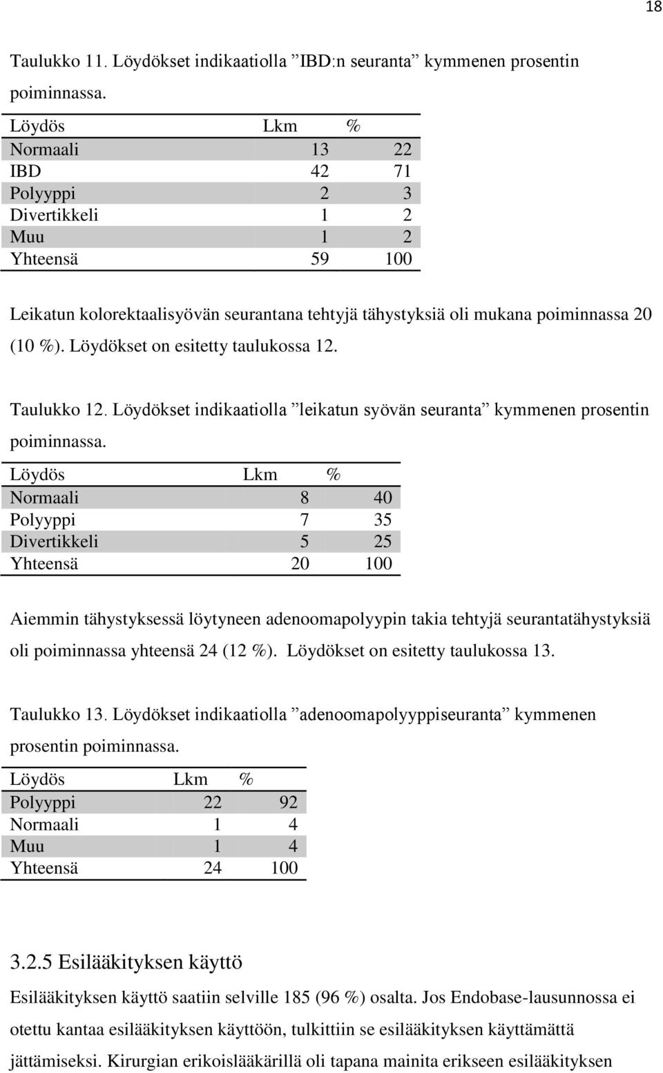 Löydökset on esitetty taulukossa 12. Taulukko 12. Löydökset indikaatiolla leikatun syövän seuranta kymmenen prosentin poiminnassa.