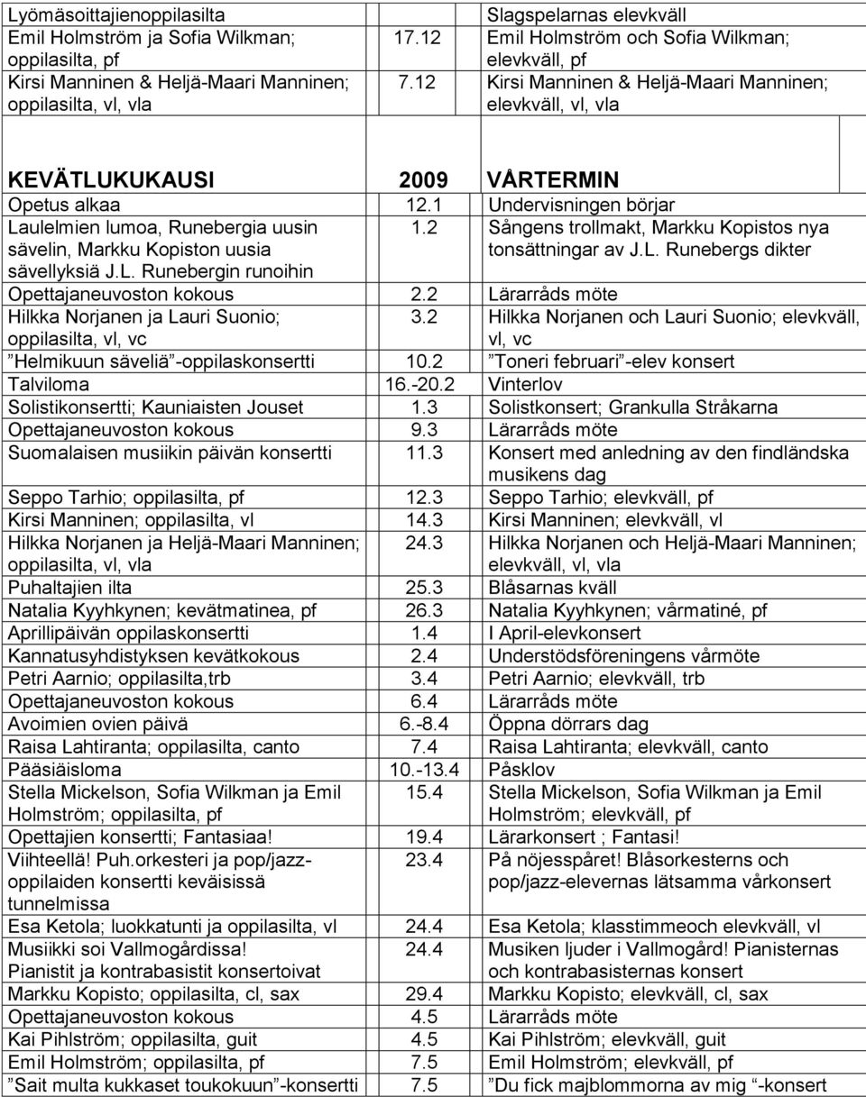 1 Undervisningen börjar Laulelmien lumoa, Runebergia uusin sävelin, Markku Kopiston uusia 1.2 Sångens trollmakt, Markku Kopistos nya tonsättningar av J.L. Runebergs dikter sävellyksiä J.L. Runebergin runoihin Opettajaneuvoston kokous 2.