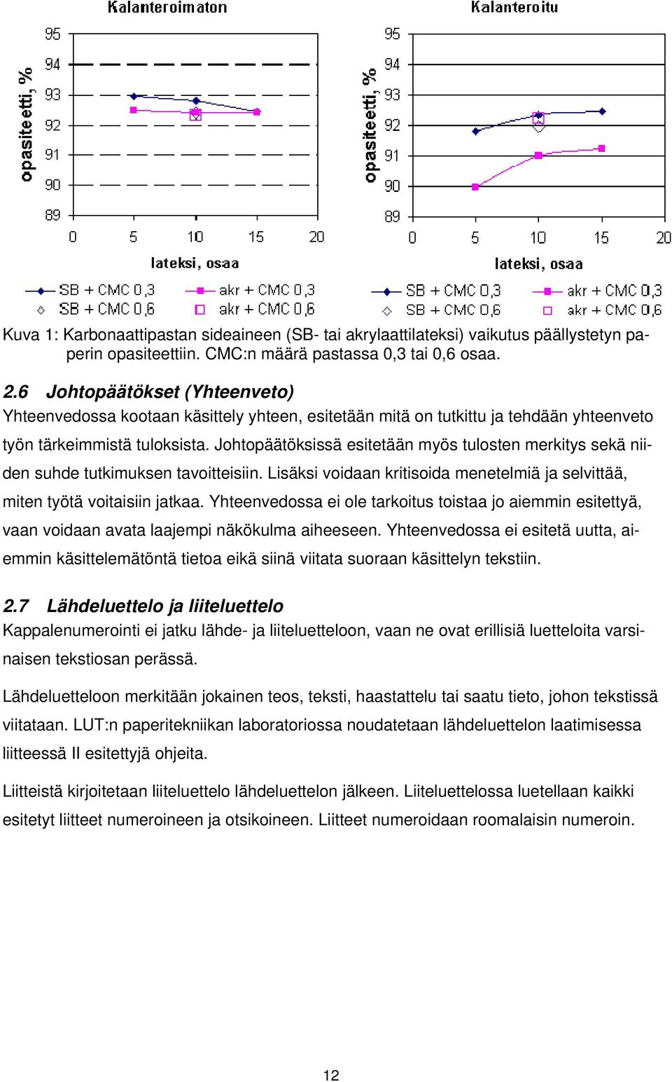 Johtopäätöksissä esitetään myös tulosten merkitys sekä niiden suhde tutkimuksen tavoitteisiin. Lisäksi voidaan kritisoida menetelmiä ja selvittää, miten työtä voitaisiin jatkaa.