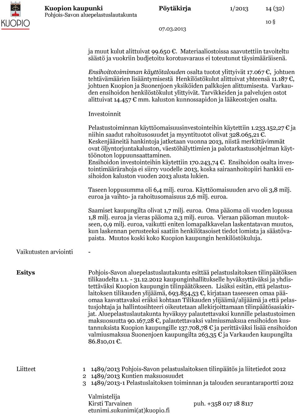 067, johtuen tehtävämäärien lisääntymisestä Henkilöstökulut alittuivat yhteensä 11.187, johtuen Kuopion ja Suonenjoen yksiköiden palkkojen alittumisesta.