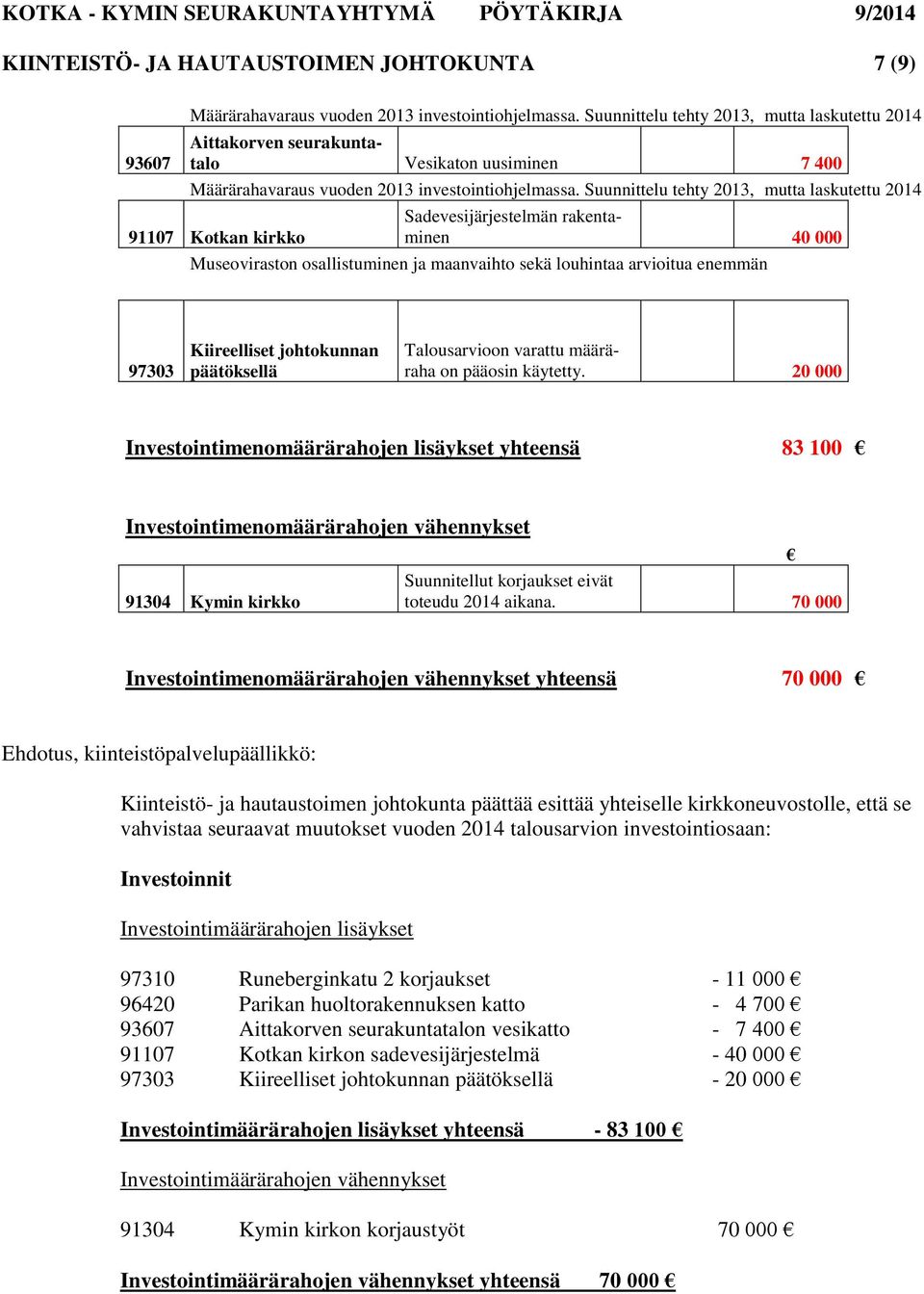 Suunnittelu tehty 2013, mutta laskutettu 2014 91107 Kotkan kirkko Sadevesijärjestelmän rakentaminen 40 000 Museoviraston osallistuminen ja maanvaihto sekä louhintaa arvioitua enemmän 97303