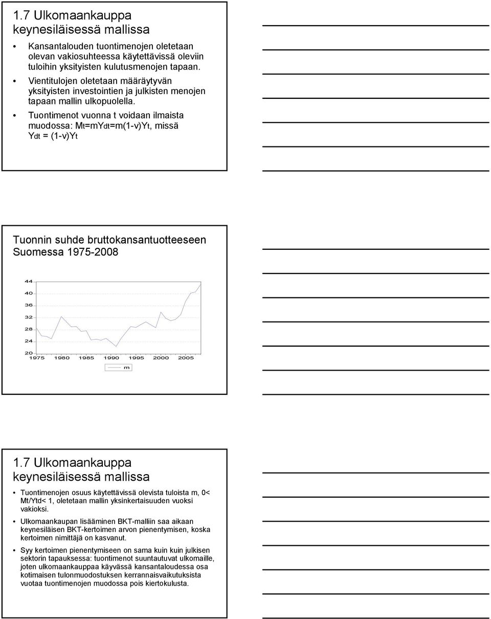 Tuontimenot vuonna t voidaan ilmaista muodossa: Mt=mYdt=m(1-v)Yt, missä Ydt = (1-v)Yt Tuonnin suhde bruttokansantuotteeseen Suomessa 1975-2008 44 40 36 32 28 24 20 1975 1980 1985 1990 1995 2000 2005