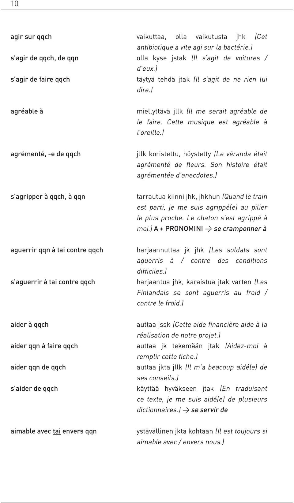 ) agrémenté, -e de qqch jllk koristettu, höystetty (Le véranda était agrémenté de fleurs. Son histoire était agrémentée d anecdotes.