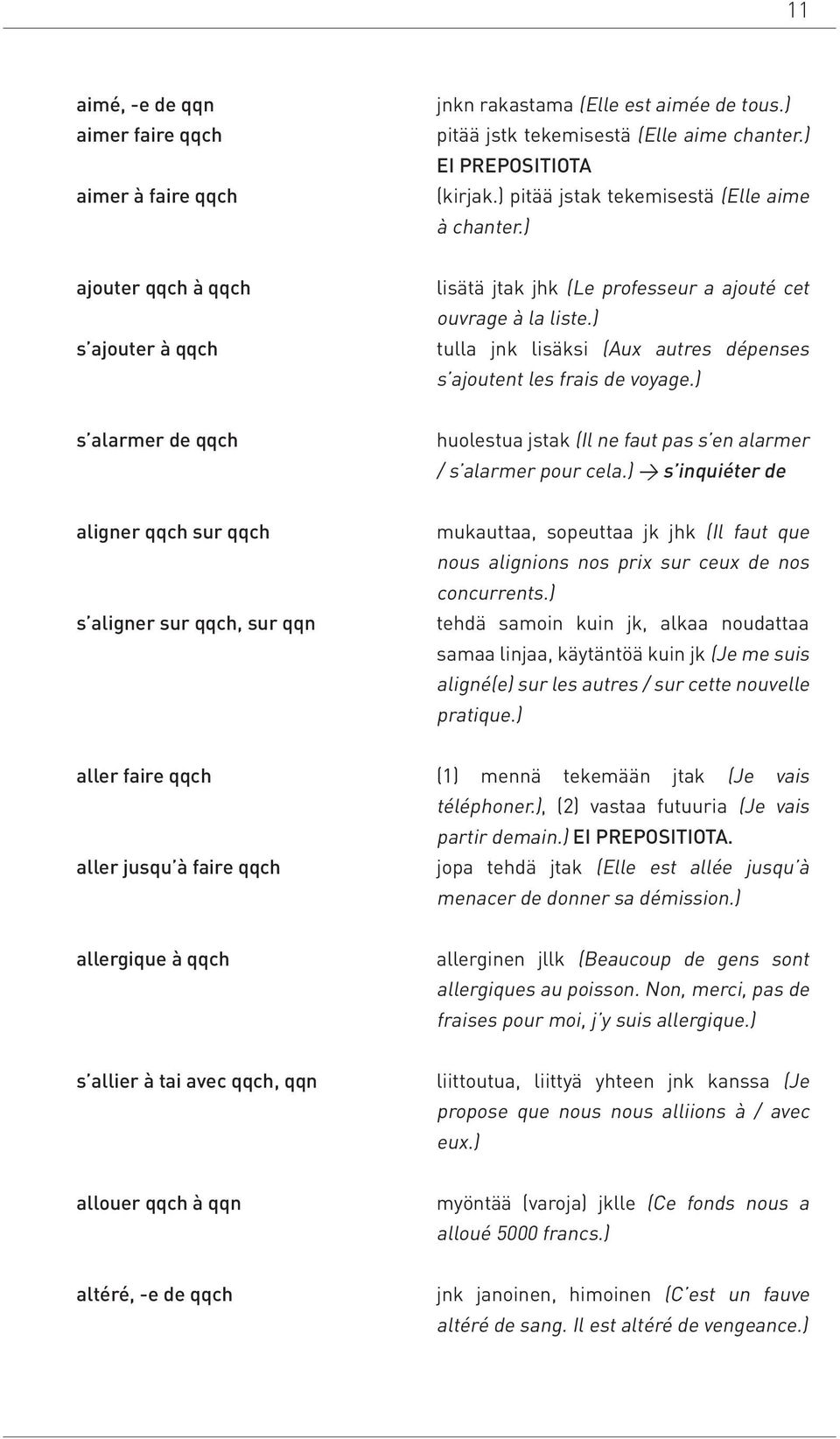 ) tulla jnk lisäksi (Aux autres dépenses s ajoutent les frais de voyage.) s alarmer de qqch huolestua jstak (Il ne faut pas s en alarmer / s alarmer pour cela.