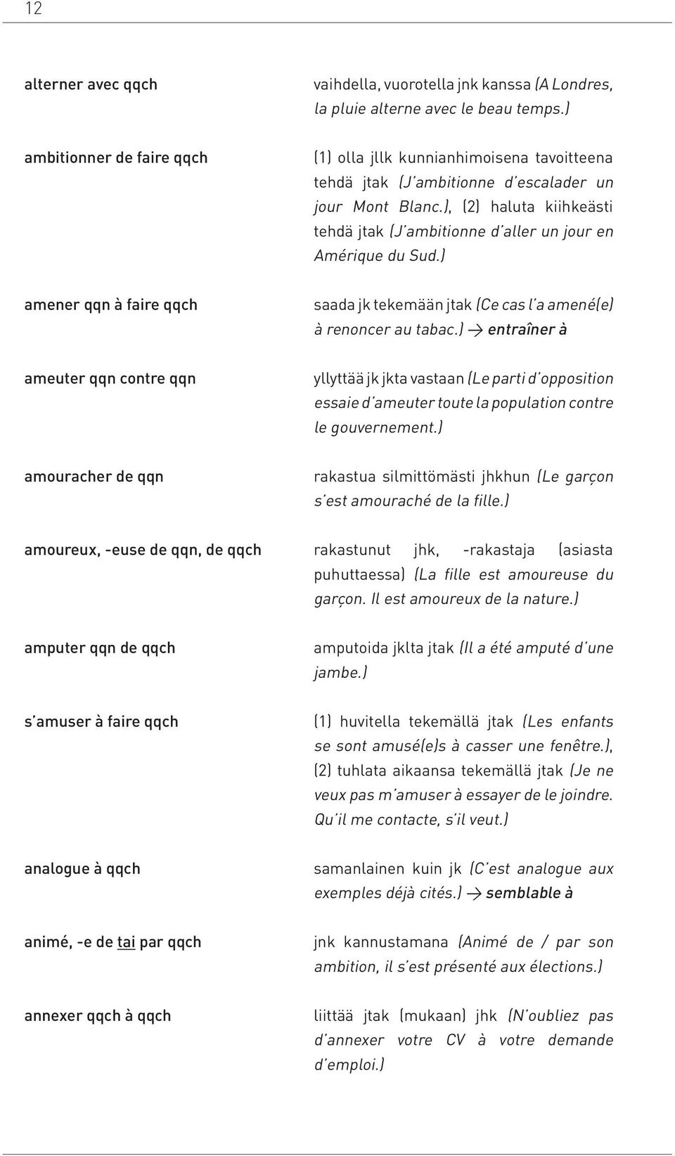 ), (2) haluta kiihkeästi tehdä jtak (J ambitionne d aller un jour en Amérique du Sud.) amener qqn à faire qqch saada jk tekemään jtak (Ce cas l a amené(e) à renoncer au tabac.