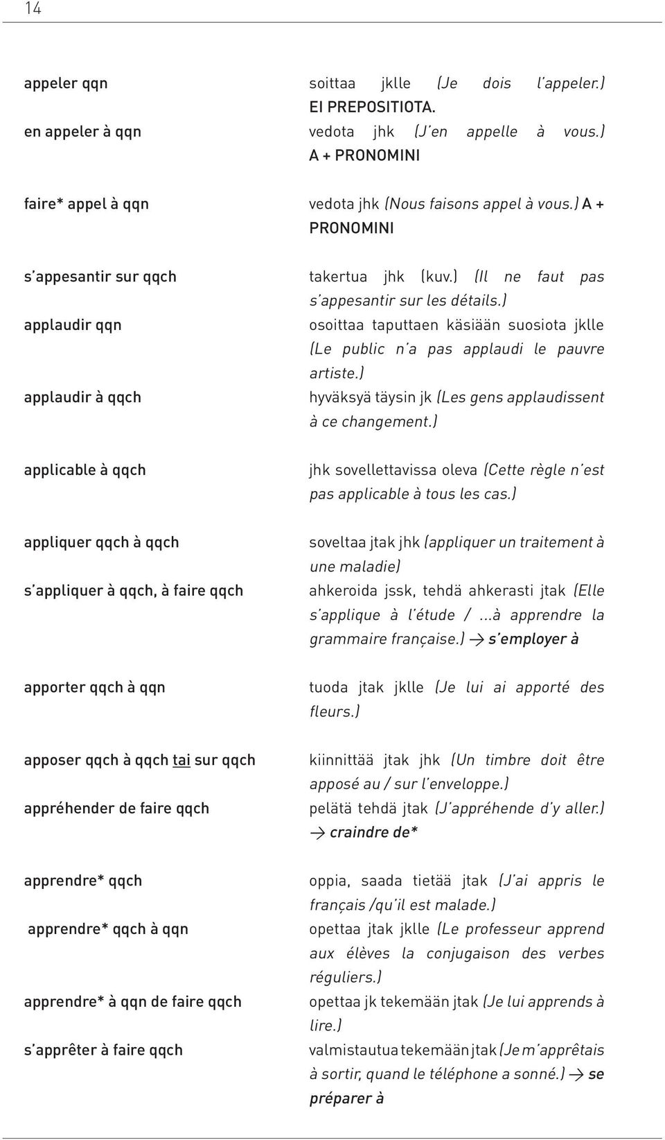 ) applaudir qqn osoittaa taputtaen käsiään suosiota jklle (Le public n a pas applaudi le pauvre artiste.) applaudir à qqch hyväksyä täysin jk (Les gens applaudissent à ce changement.