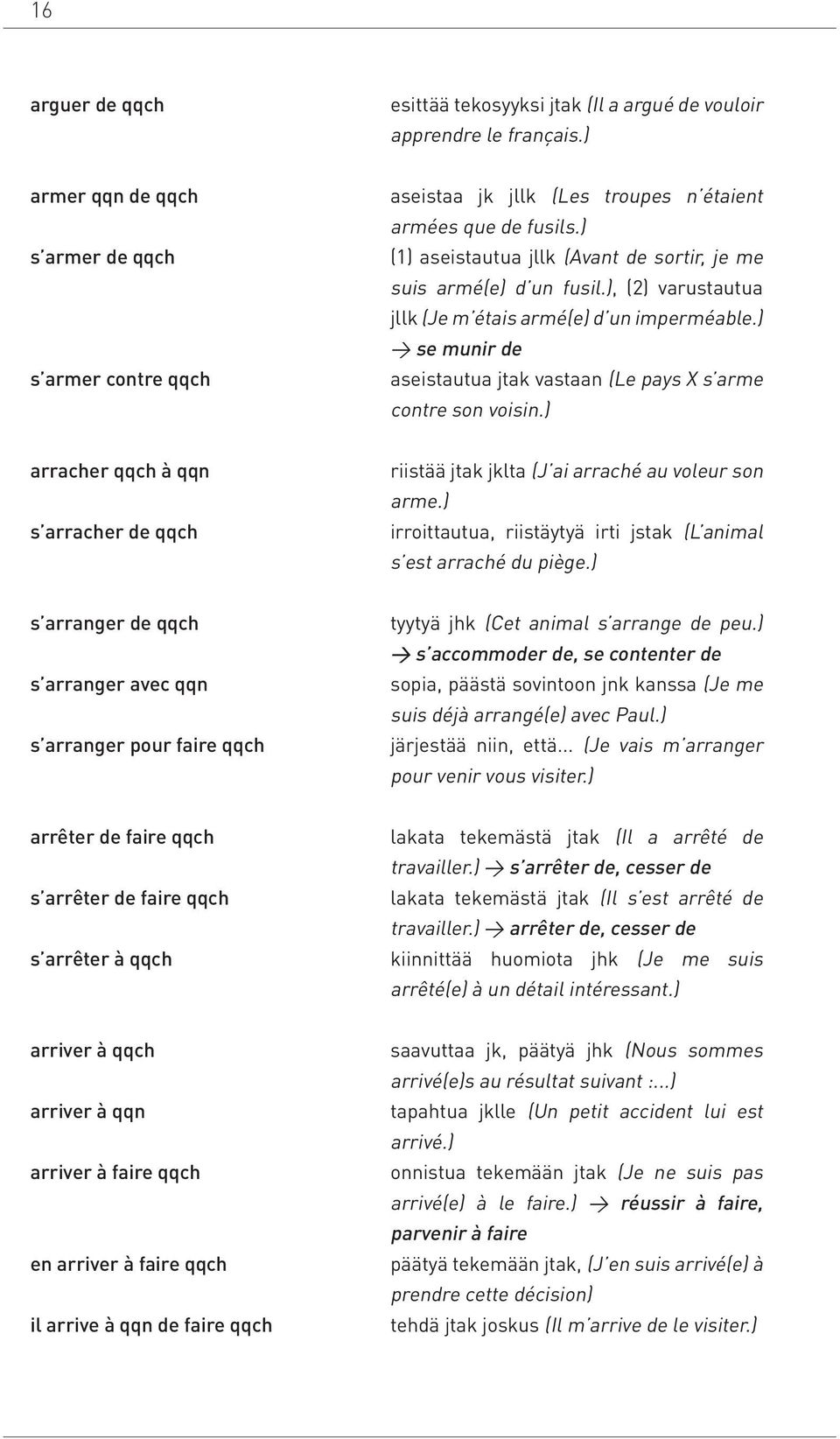 ), (2) varustautua jllk (Je m étais armé(e) d un imperméable.) se munir de aseistautua jtak vastaan (Le pays X s arme contre son voisin.