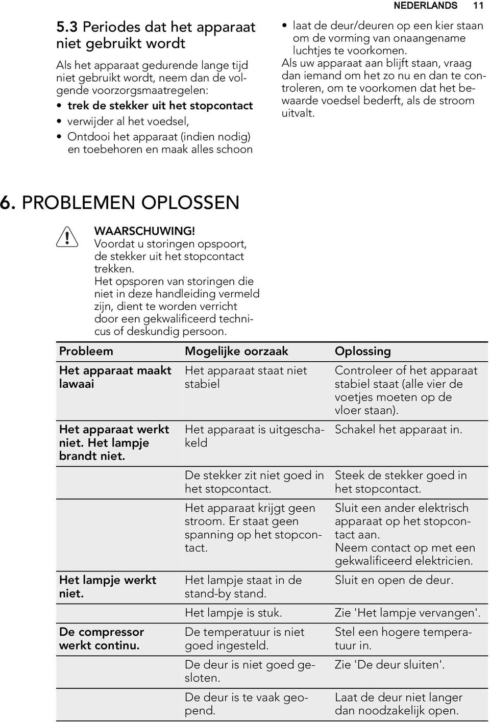Als uw apparaat aan blijft staan, vraag dan iemand om het zo nu en dan te controleren, om te voorkomen dat het bewaarde voedsel bederft, als de stroom uitvalt. 6. PROBLEMEN OPLOSSEN WAARSCHUWING!