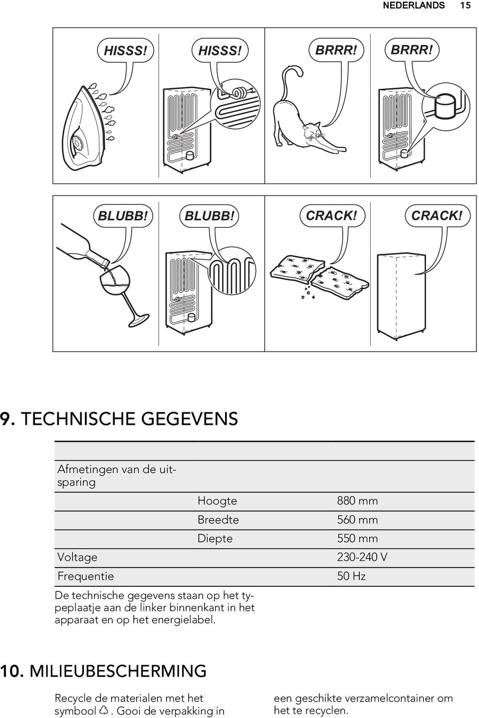 Frequentie 50 Hz De technische gegevens staan op het typeplaatje aan de linker binnenkant in het apparaat en op