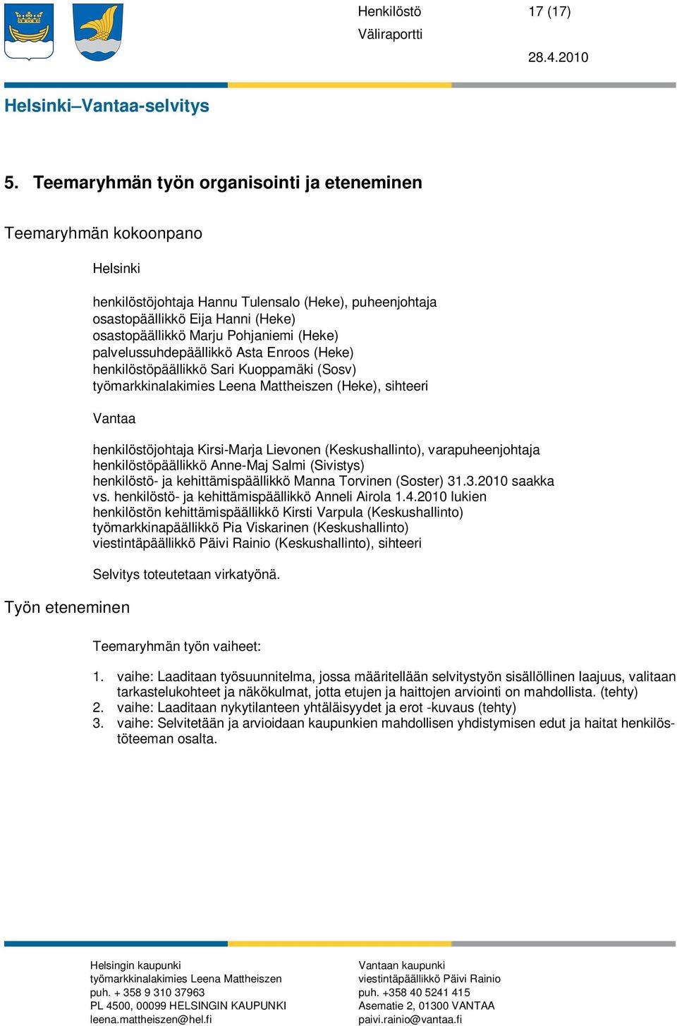 (Heke) palvelussuhdepäällikkö Asta Enroos (Heke) henkilöstöpäällikkö Sari Kuoppamäki (Sosv) (Heke), sihteeri Vantaa Työn eteneminen henkilöstöjohtaja Kirsi-Marja Lievonen (Keskushallinto),