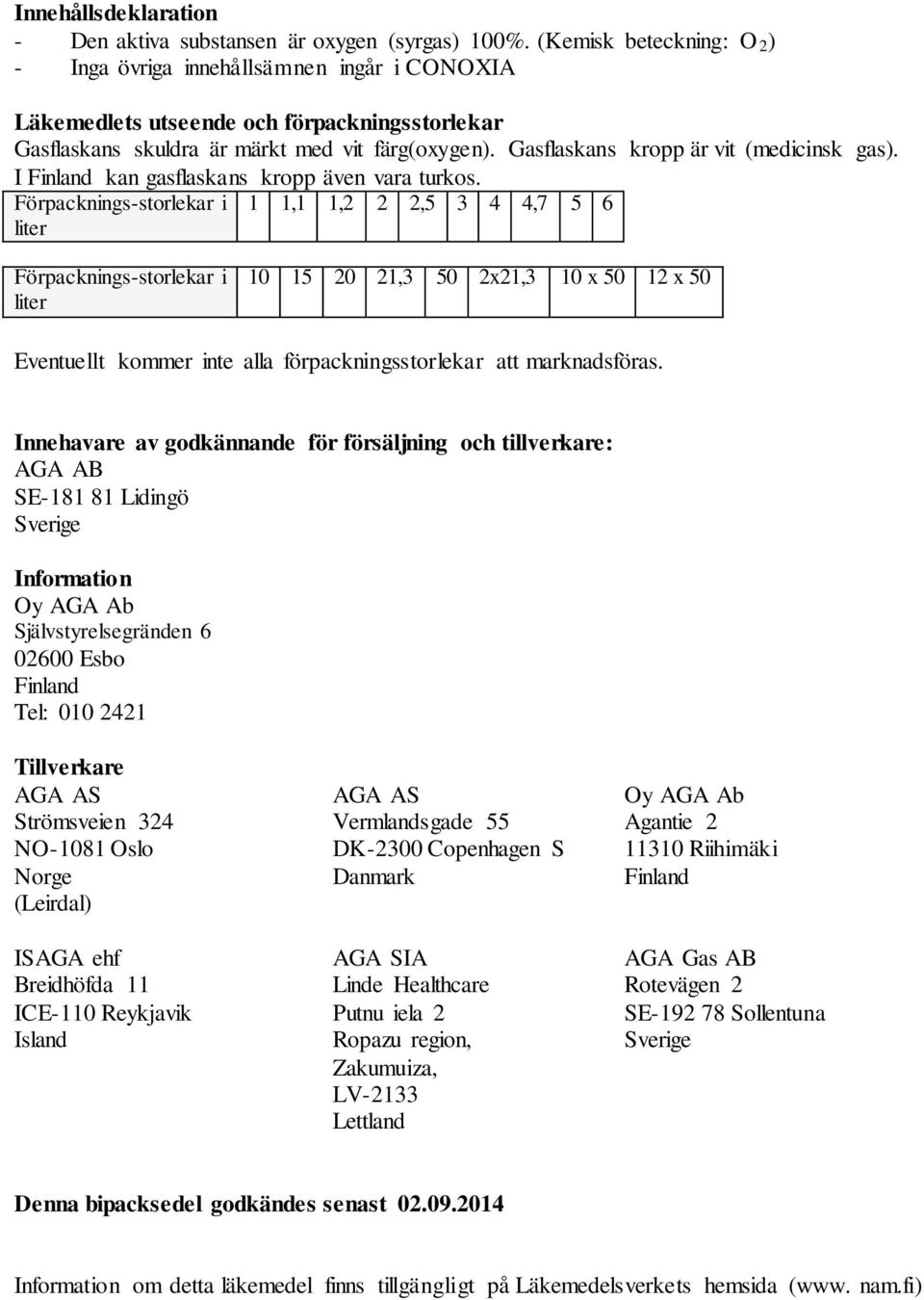 Gasflaskans kropp är vit (medicinsk gas). I Finland kan gasflaskans kropp även vara turkos.