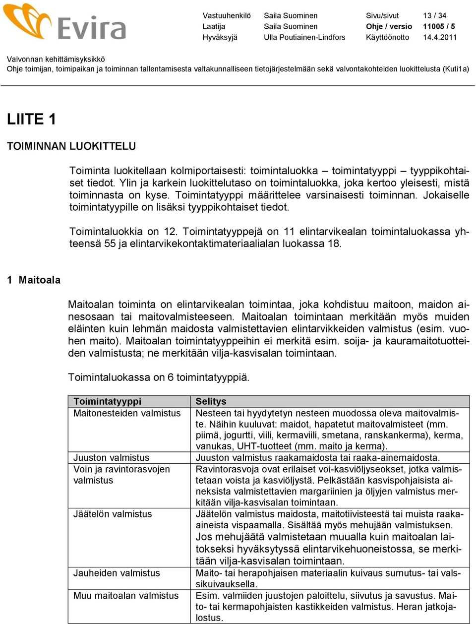 Jokaiselle toimintatyypille on lisäksi tyyppikohtaiset tiedot. Toimintaluokkia on 12.