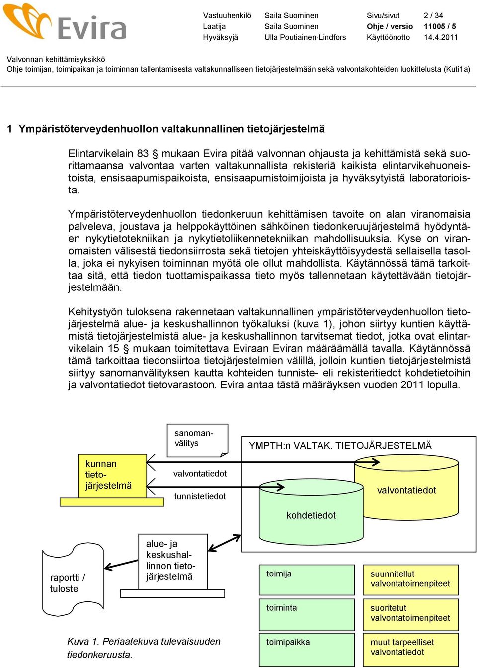 Ympäristöterveydenhuollon tiedonkeruun kehittämisen tavoite on alan viranomaisia palveleva, joustava ja helppokäyttöinen sähköinen tiedonkeruujärjestelmä hyödyntäen nykytietotekniikan ja