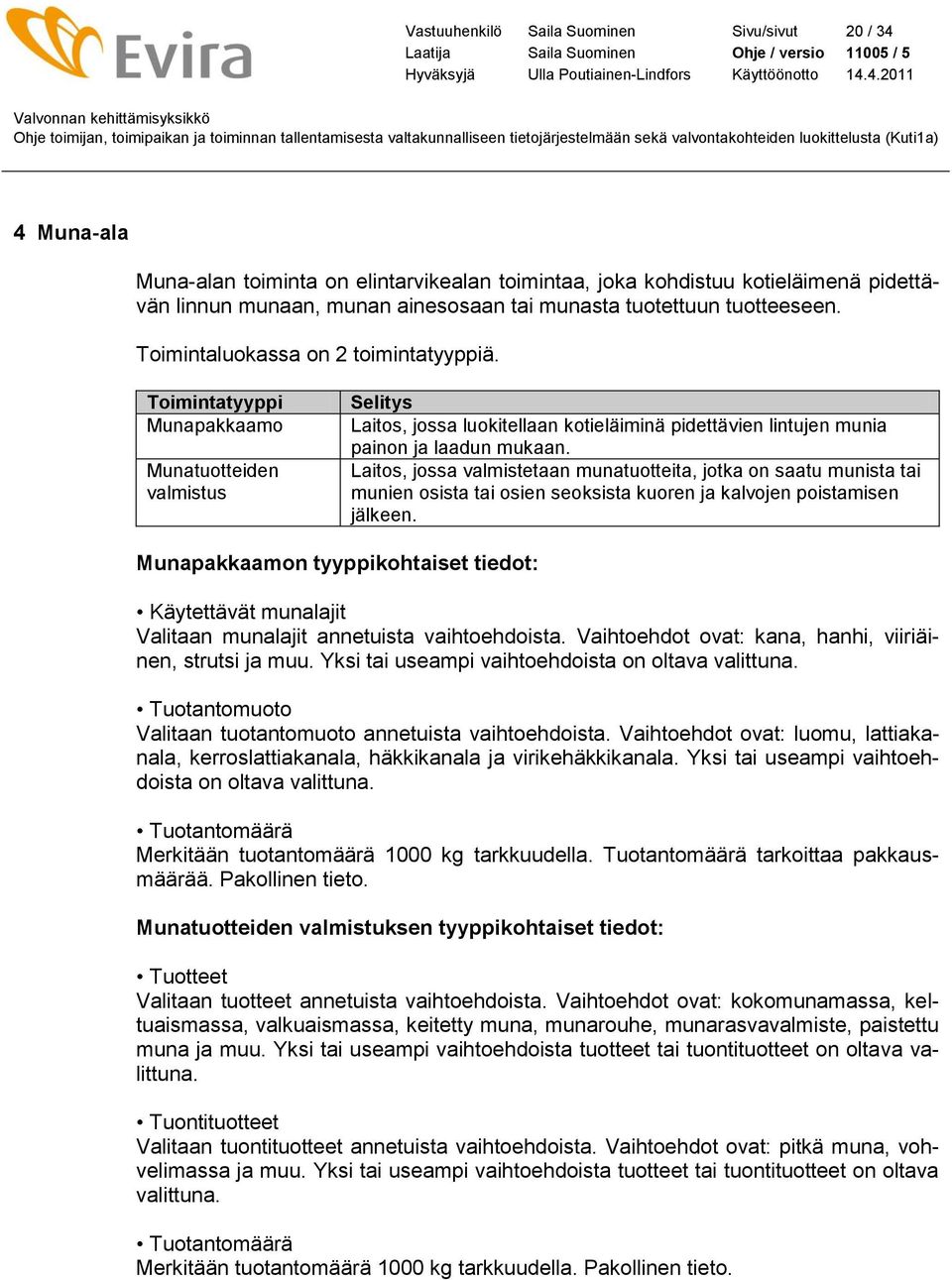 Toimintatyyppi Munapakkaamo Munatuotteiden valmistus Selitys Laitos, jossa luokitellaan kotieläiminä pidettävien lintujen munia painon ja laadun mukaan.