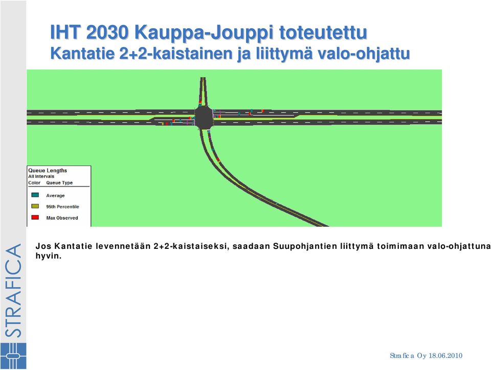 Jos Kantatie levennetään 2+2-kaistaiseksi,